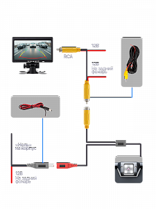 TDS TS-CAV30 Рамка для номера с камерой (1280*720)